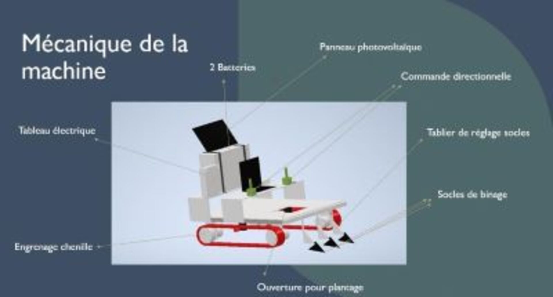 ON JARDINE EN AUTOMATISATION 5