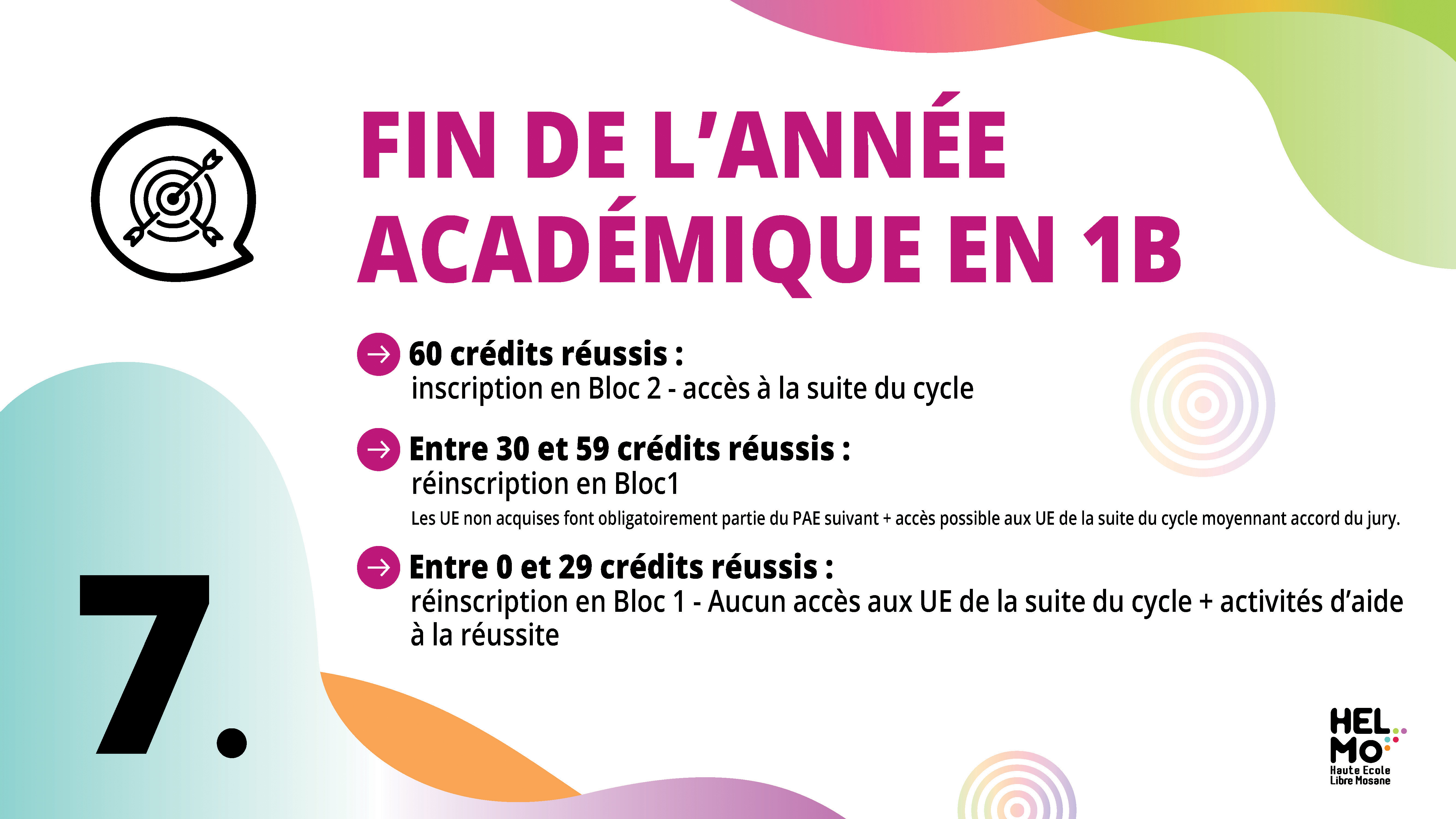 HEL Mo 10 ESSENTIELS 169 2026 Page 08