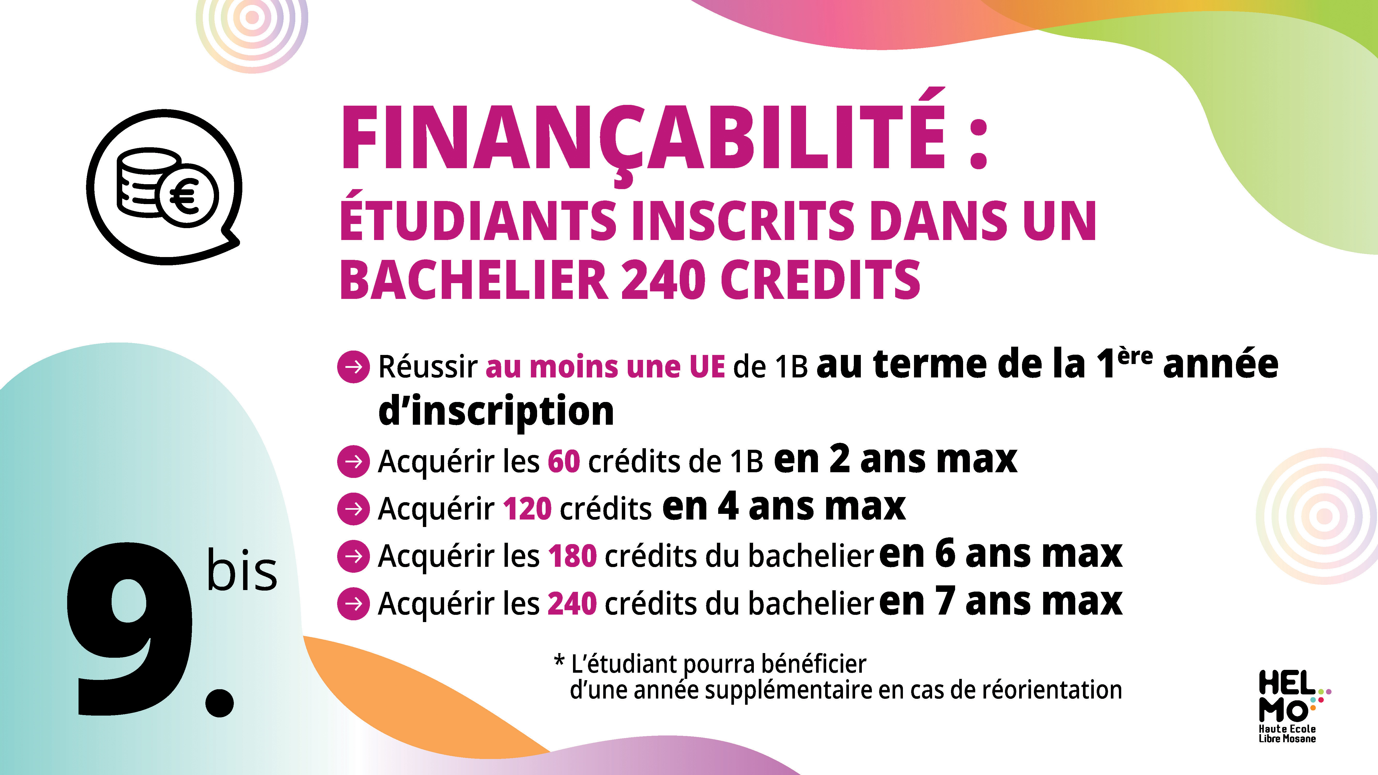 HEL Mo 10 ESSENTIELS 169 2026 Page 11