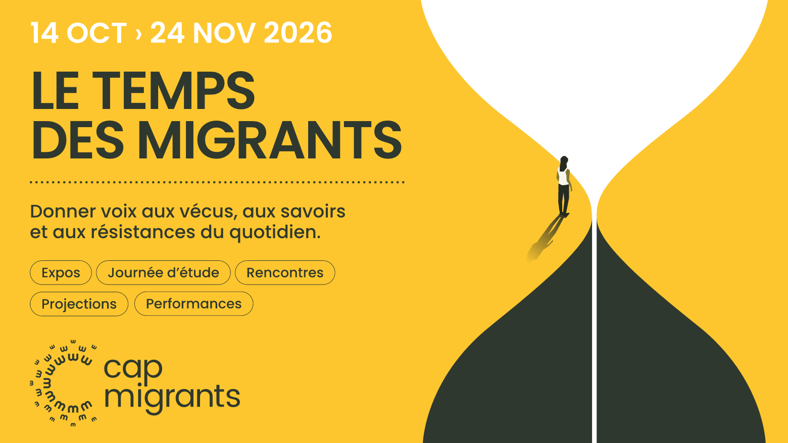 Cap Migrants Temps Migrants Visuel