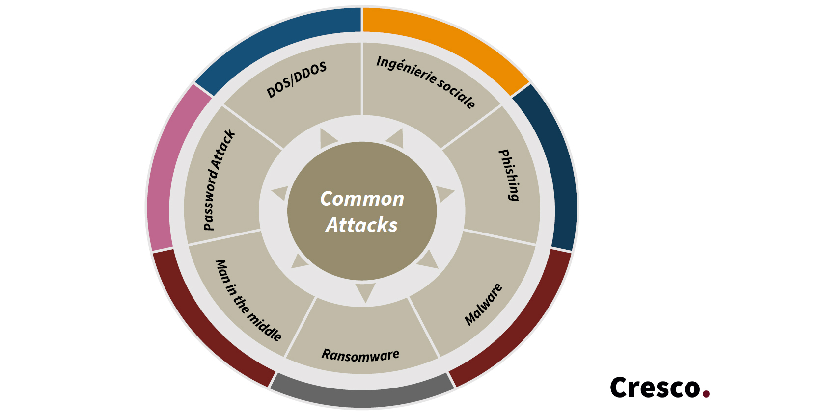 Capture décran 2025 05 07 134900 copie